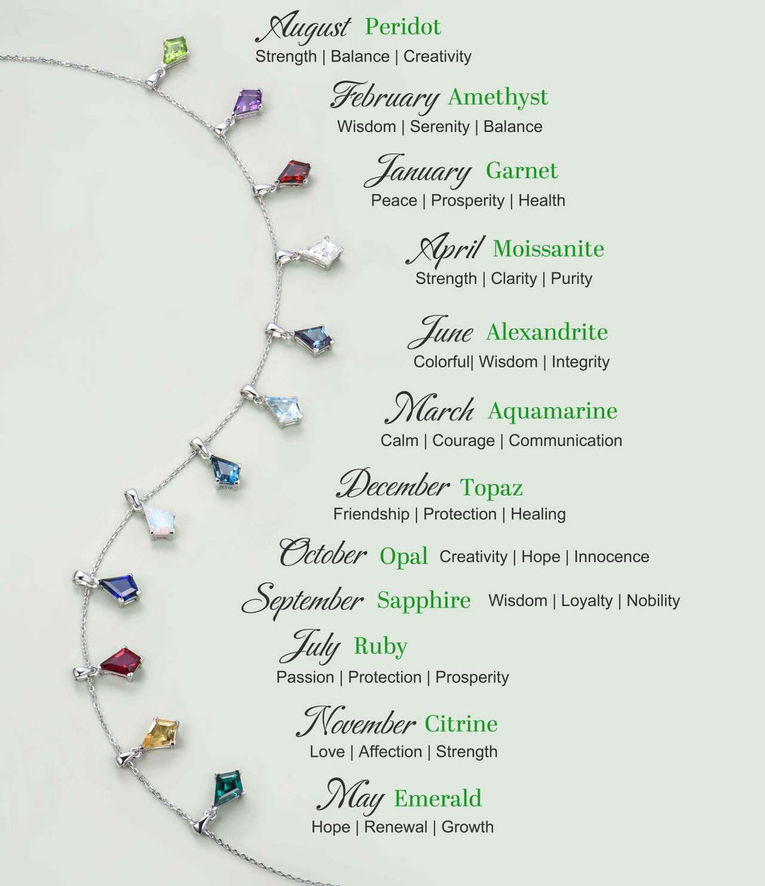 Birthstones with different personalities
